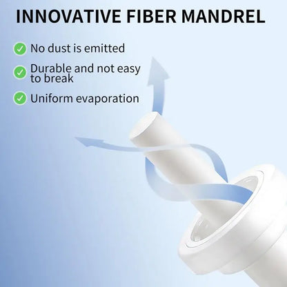 Beruhigungs Diffuser für Hunde und Katze